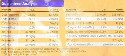 Tuffy'S Pet Food Nutrisource 1.5-Pound Chicken And Rice Formula Breed Dry Puppy Food, Small/Medium