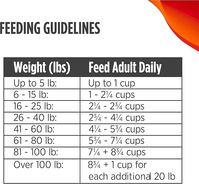 Nulo Freestyle Freeze-Dried Raw, Ultra-Rich Grain-Free Dry Dog Food for All Breeds and Life Stages with BC30 Probiotic for Digestive and Immune Health