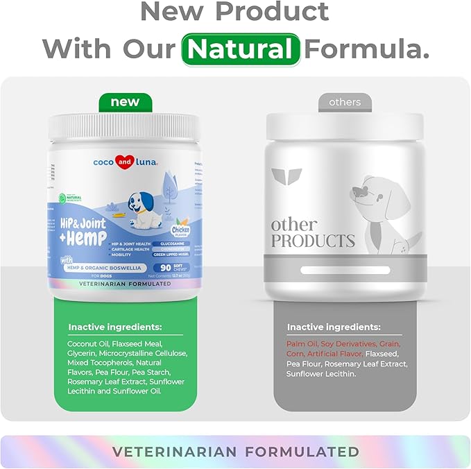 Joint Supplement for Dogs - 90 Soft Chews - with Green Lipped Mussel, Glucosamine, Turmeric, Fish Oil, MSM and Yucca Schidigera (Hip + Hemp Soft Chew)