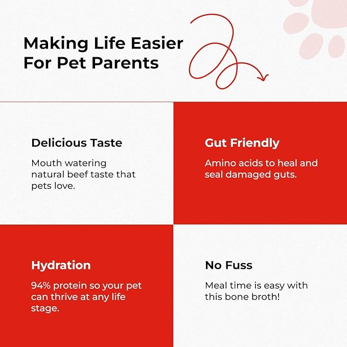 Bone Broth for Dogs - High Protein Bone Broth for Cats- Beef Bone Broth Powder for Dogs - Dehydrated Beef Cat Food Toppers - Dog Safe Bone Broth - Weight Gainer for Dogs - 7.1oz Pk