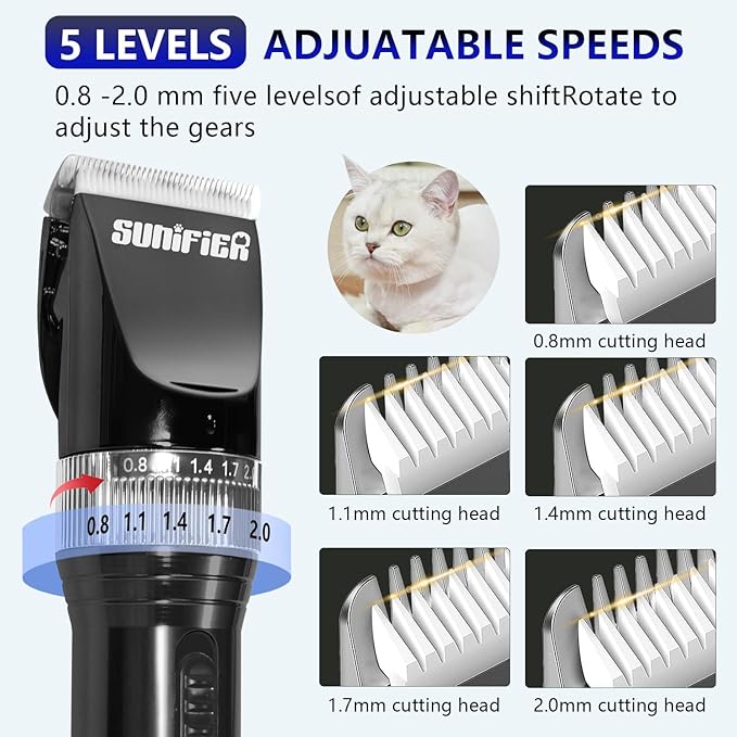 Professional Dog Grooming Clippers for Thick Coat - Sheep Shears for Dogs with Thick Hair – Pet Grooming Clippers for Cats, Sheeps, Horse (Black)