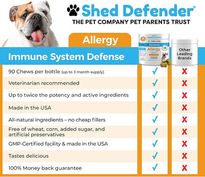 Shed Defender All Natural Allergy Relief & Probiotics Soft Chew Supplements for Dogs - Veterinarian Formulated Anti Itch & Hot Spots Omega 3 Fish Oil, Colostrum - 90 ct.
