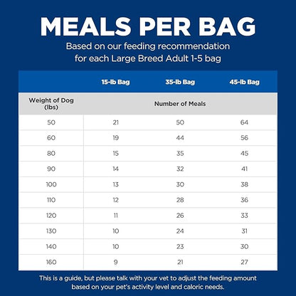 Hill's Science Diet Large Breed, Adult 1-5, Large Breed Premium Nutrition, Dry Dog Food, Chicken & Barley, 45 lb Bag