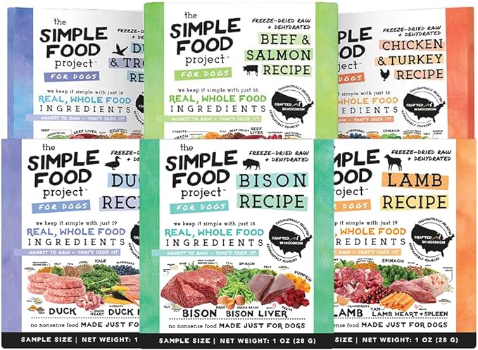 Simple Food Project The Freeze Dried Raw Dog Food Topper Featuring Organic Human Grade Ingredients [6 Pack Variety - 1oz Samples Bison, Duck, Lamb, Beef/Salmon, Duck/Trout, and Chicken/Turkey] …