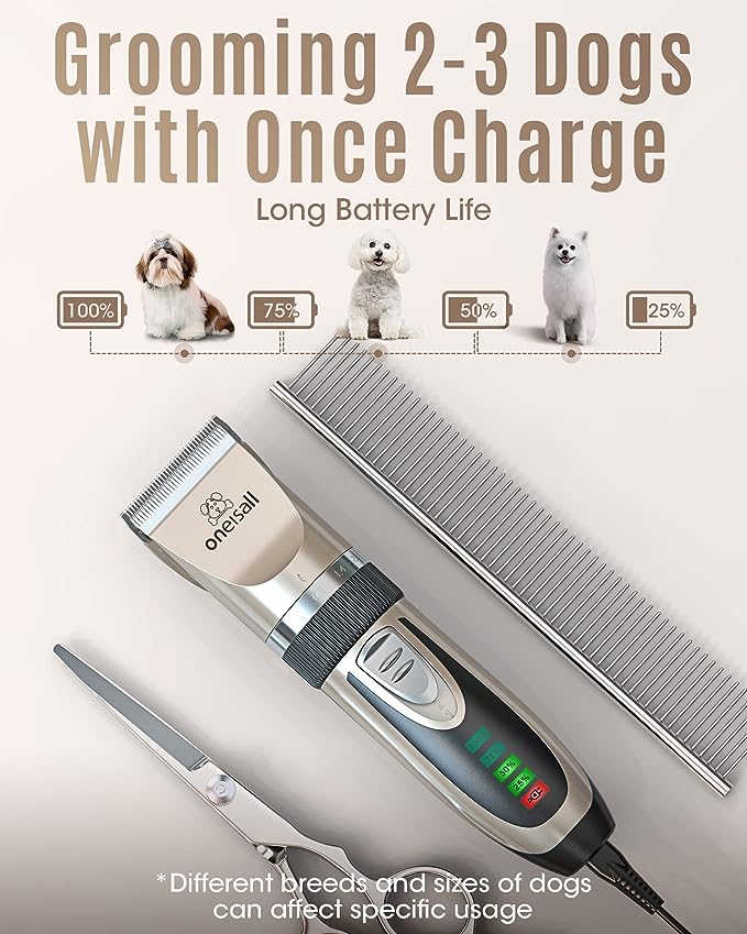 oneisall Dog Clippers Low Noise, 2-Speed Quiet Dog Grooming Kit Rechargeable Cordless Pet Hair Clipper Trimmer Shaver for Small and Large Dogs Cats Animals (Gold)