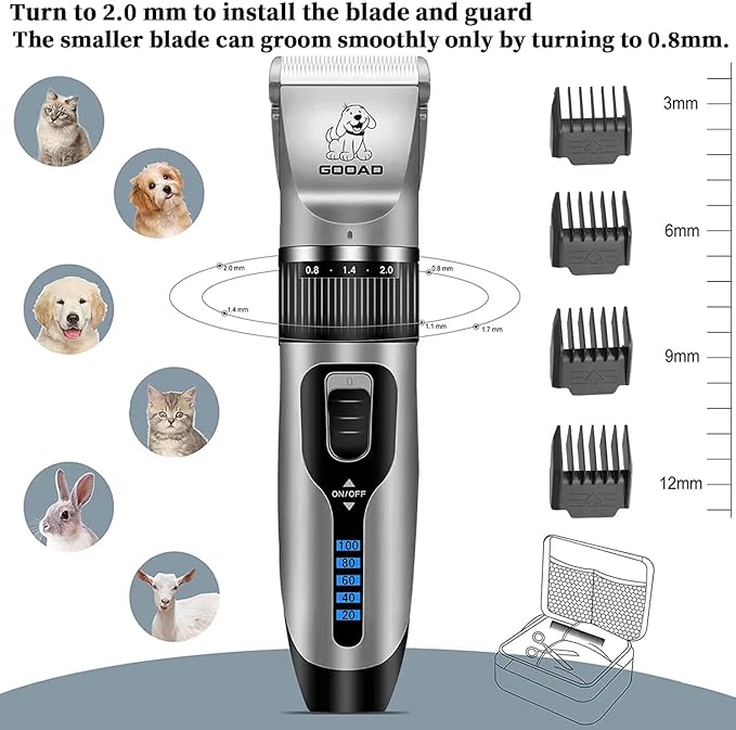 Dog Clippers Grooming Kit and Paw Trimmer,Cordless,Low Noise, Electric Quiet,Rechargeable, Dog Trimmer Grooming, Pet Hair Clippers for Thick Coats,Shaver for Small and Large Dogs Cats(Gray)