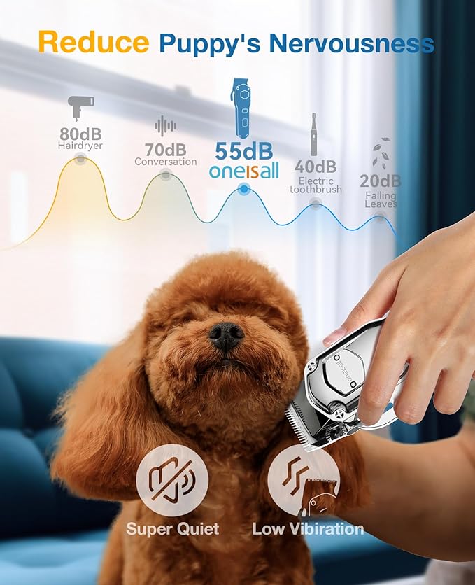oneisall Dog Clippers for Grooming for Thick Heavy Coats/Low Noise Rechargeable Cordless Pet Shaver with Stainless Steel Blade/Waterproof Dog Shaver for Dogs Pets and Animals (Stainless Steel)