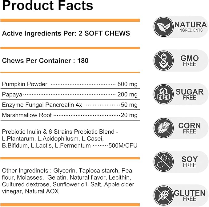 Probiotics for Dogs: Advanced Dog Probiotics & Digestive Enzymes, Digestion & Health Supplement, Support Gut Health, Itchy Skin, Immunity,Yeast Balance, Prebiotics Fiber Supplement Reduce Diarrhea,Gas