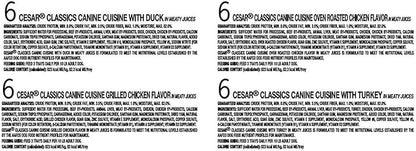 CESAR Classics Adult Wet Dog Food Variety Pack - Poultry 3.5 oz. (Pack of 24) (1)