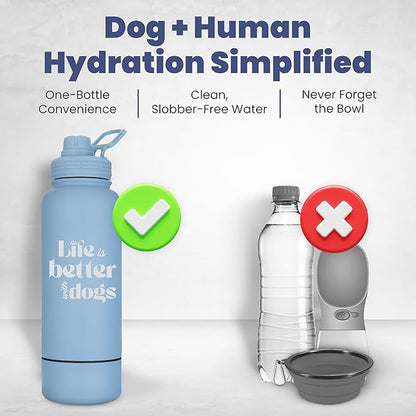 Dog Water Bottle for Dog Lovers - 32 oz Stainless Steel Double Wall Insulated Water Bottle with 8 oz Attached Dog Bowl - Best Dog Mom Gifts for Women - “Life is Better with Dogs” - Dusty Blue