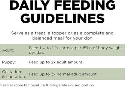 GO! SOLUTIONS Sensitivities Limited Ingredient Wet Dog Food - Grain Free Shredded Turkey Recipe - Complete & Balanced Nutrition for All Life Stages, 12.5 oz