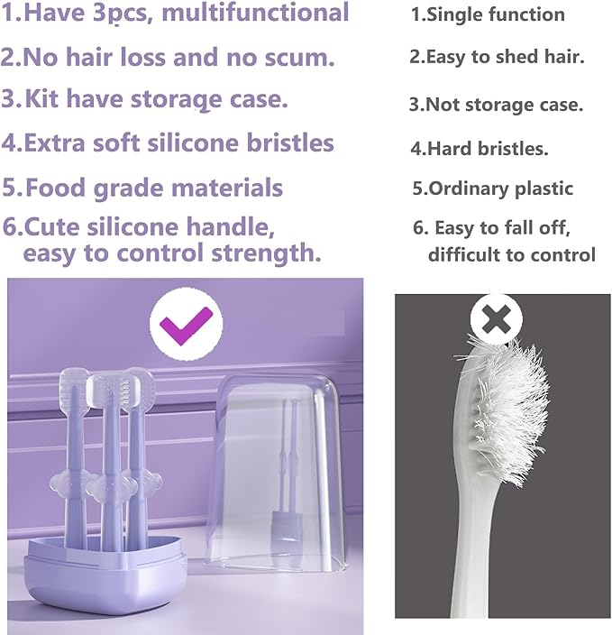 3 Pack Multi Angle Dog Toothbrush with Case for Small Dog & Cat, Soft Silicone Dog Tooth Brushing Kit for Puppies & XSmall Breed, Durable Dog Dental Care to Remove Plaque for Teeth Cleaning. (Purple)