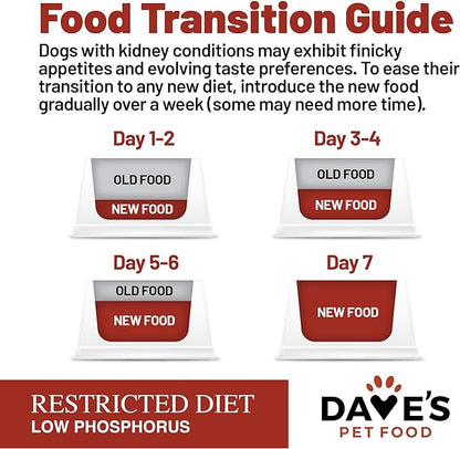 Dave's Pet Food Kidney Support for Dogs with Renal Support (Chicken Formula Crumble) Non-Prescription Low Phosphorus Restricted Diet Dog Food, Added Vitamins Minerals Taurine, Vet Formulated, 4 lb