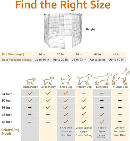 Amazon Basics Foldable Octagonal Metal Exercise Pet Play Pen for Dogs, Fence Pen, No Door, Large, 60 x 60 x 48 Inches, black