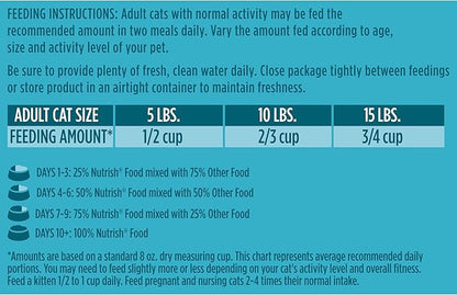 Rachael Ray Nutrish Premium Natural Dry Cat Food with Added Vitamins, Minerals & Other Nutrients, Real Salmon & Brown Rice Recipe, 6 Pound Bag