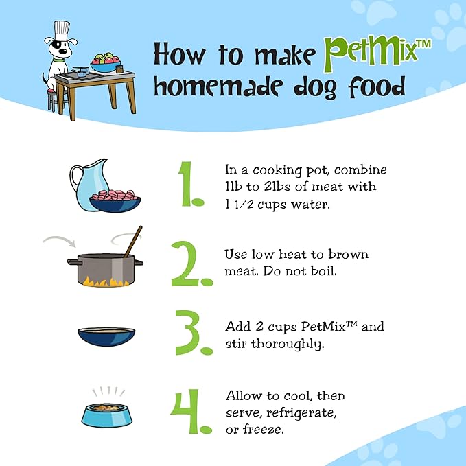 Healthy Dogma - PetMix Dehydrated Dog Food for Allergies, Joint Support & Mobility - Grain Free, Raw, Homemade Dog Food (Sport & Agility, 2 lbs)
