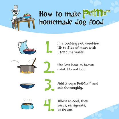 Healthy Dogma - PetMix Dehydrated Dog Food for Allergies, Joint Support & Mobility - Grain Free, Raw, Homemade Dog Food (Sport & Agility, 2 lbs)