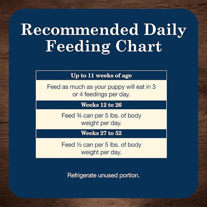 Blue Buffalo Homestyle Recipe Puppy Wet Dog Food, Made with Natural Ingredients, Chicken Dinner with Garden Vegetables & Brown Rice, 12.5-oz. Cans (12 Count)