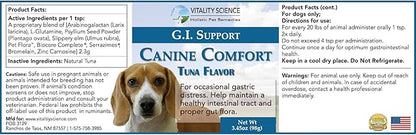 Canine Comfort for Dogs | Maintains a Healthy Intestinal Tract and Proper Gut Flora| Restores Gastric Distress | Helps with Vomiting and Diarrhea | 100% Additive Free