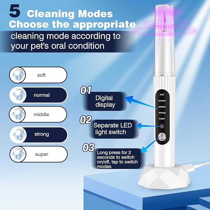 Dog Plaque Remover for Teeth,Dog Tooth Tartar Remover,5 Modes Pet Ultrasonic Tooth Cleaner, Dental Care Teeth Cleaning Kit, Teeth Cleaner for Large and Small Dogs