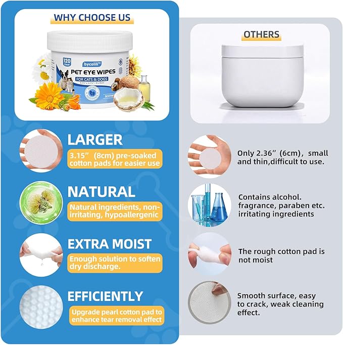 Eye Wipes for Dogs & Cats,Extra Large 240 Count Natural Tear Stain Eyes Wash Pads,Gently Remove Discharge,Debris,3.15" Coconut Oil Cleans Eyes,Face,Wrinkles