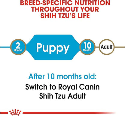 Royal Canin Shih Tzu Puppy Breed Specific Dry Dog Food, 2.5 lb bag