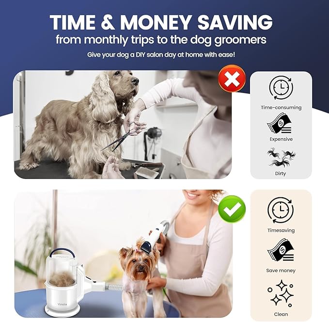 P50 Dog Grooming Vacuum, Pet Grooming Vacuum with Dog Clippers,Deshedding Grooming Tools,Cleaning Tools, 2.5L Large Cup, 12Kpa Adjustable Suction, Ultra-Quiet Pet Grooming Vacuum for Dogs Cats