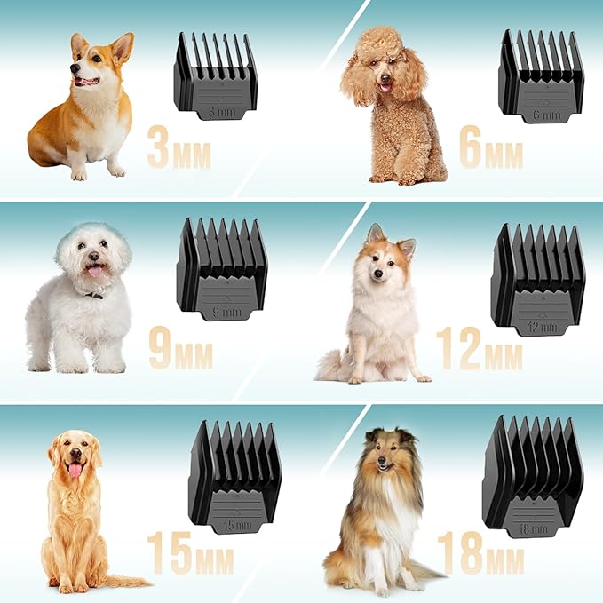 Dog Clippers for Grooming, 5-Speed Quiet High Power Dog Grooming Kit, Low Noise Rechargeable Cordless Electric Pet Hair Clipper Trimmer Shaver for Small Large Dogs Cats