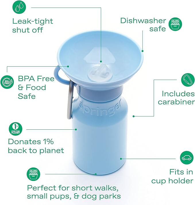 Springer Dog Water Bottle | Portable Travel Water Bottle Dispenser For Dogs - As Seen on Shark Tank | Patented, Leak-Proof Bottles Fill Bowl With Water - Ideal for Walking | BPA-Free 15oz Blue