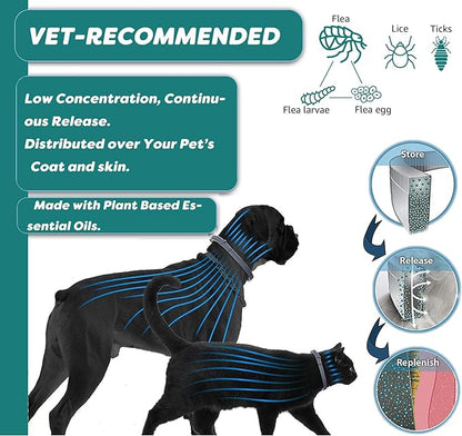 Natural Flea and Tick Collar for Large Dogs - Provides 12-Month Protection, Offers Safe Pest Prevention, Waterproof and Durable - includes Free Flea Comb and Tick Tweezer (27.5 in - 2 Packs)