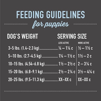 Tiki Dog Born Carnivore Baby for Dogs, Chicken, Peas and Lentils Recipe, Grain-Free Dry Dog Food Baked with Fresh Meat & Superfoods, For Puppies 5 weeks and older, 3.5 lbs. Bag - SKU 10864