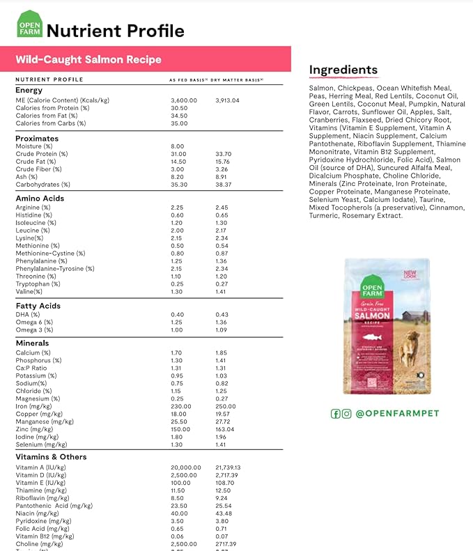 Open Farm Wild-Caught Salmon Grain-Free Dry Dog Food, Fresh Pacific Salmon Recipe with Non-GMO Superfoods and No Artificial Flavors or Preservatives, 4 lbs