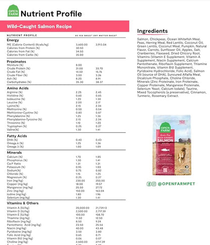 Open Farm Wild-Caught Salmon Grain-Free Dry Dog Food, Fresh Pacific Salmon Recipe with Non-GMO Superfoods and No Artificial Flavors or Preservatives, 4 lbs