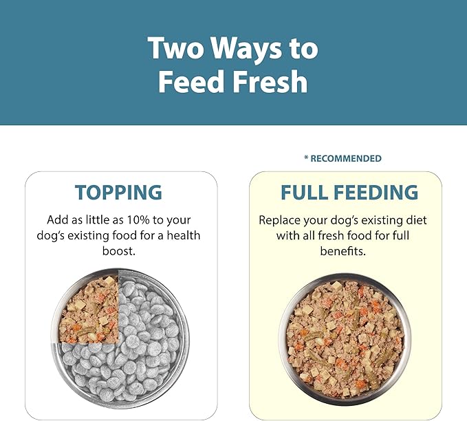 JustFoodForDogs Pantry Fresh Wet Dog Food, Complete Meal or Dog Food Topper, Beef & Russet Potato Human Grade Dog Food Recipe - 12.5 oz (Pack of 6)
