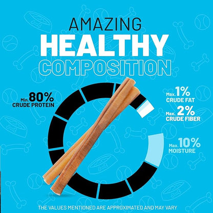 Sitka Farms Bully Sticks for Dogs 6 inch 40 Count - Bully Sticks Long Lasting Natural Chew Treats for Dogs - Fully Digestible Treats to Keep Your Puppies, Small and Medium Dogs Busy