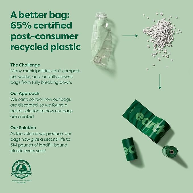 Earth Rated Dog Poop Bag Holder with Dog Poop Bags, Durable and Guaranteed Leakproof, Unscented, 1 Dispenser and 900 Bags