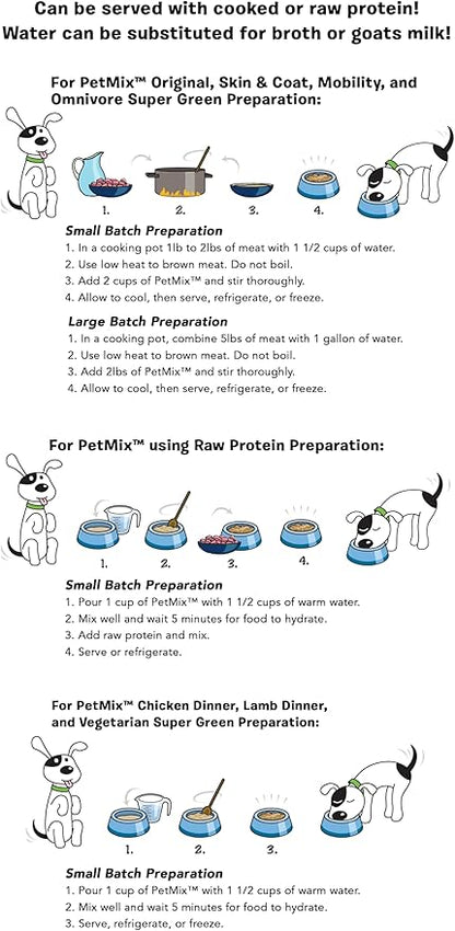 Healthy Dogma - Original PetMix - Grain-Free Human-Grade Food for Small and Large Breeds - for Dogs with Allergies (10 lbs)