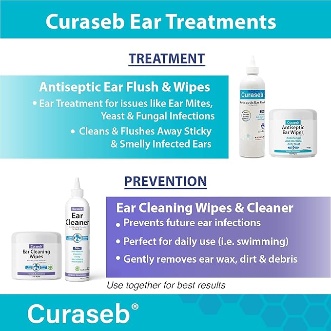 Curaseb Cat and Dog Ear Wipes – Cleans, Deodorizes and Soothes Ear Issues with Soothing Aloe Vera – Vet Strength – 100 Wipes