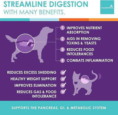 Enzymes for Cats & Dogs : Enzyme Miracle® (100 Servings) : for Digestive Stress, Pancreatic Concerns, and Healthy Weight Management.