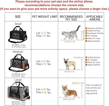 TSA Approved Pet Carrier for Small Medium Cats and Dogs | Dog Carrier with Adequate Ventilation | 4 Mesh Windows, 3 Entrance, Locking Safety Zippers, Padded Shoulder Strap, Black