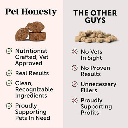 Pet Honesty Dog Multivitamin Max Strength - 15 in 1 Dog Vitamins for Health & Heart - Dog Essentials Fish Oil, Glucosamine, Probiotics, Omega Fish Oil - Dog Vitamins and Supplements for Skin and Coat