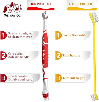 8 pcs Dog Toothbrush pet Toothbrush Small to Large Dogs,Cats with Soft Bristles Non Slip Dual Head Dog Toothbrush