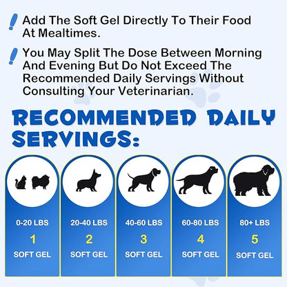 Omega-3 Fish Oil for Dogs, Omega 3 Fish Oil with EPA & DHA Supports Dogs Seasonal Allergies Relief, Boosts Immune Function, Itch Skin Relief & Promote Coat Health, Pet Supplements - 120 Soft Gels