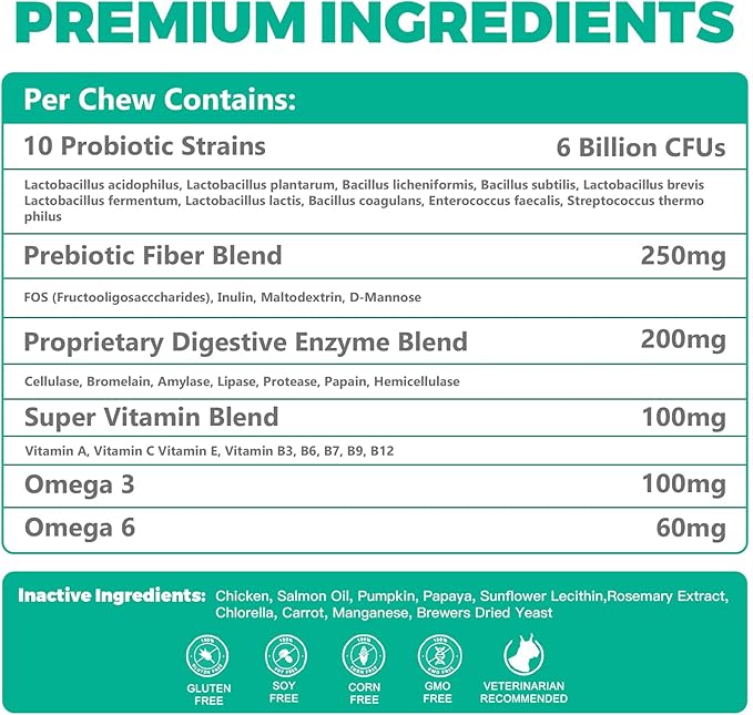 Probiotics for Dogs - Digestion & Health Supplement, Support Gut Health, Diarrhea, Digestive Health & Seasonal Allergies, Clinical Digestive Enzymes & Super Vitamins (180 Soft Chews Chicken)