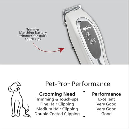 Wahl Pet-Pro Corded Clipper & Battery Trimmer Pet Grooming Combo Kit for Dogs with Light to Thick Coats, The Brand Used by Professionals - Model 9284