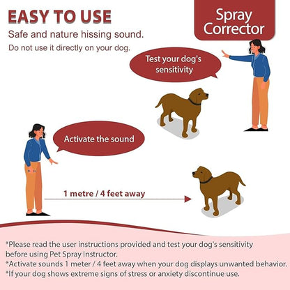 HGFLMR Spray Corrector Dog Trainer, 80ml 1 Pack Corrector for Dog to Stops Barking/Jumping Up/Food Stealing/Place Avoidance/Attacks & Unwanted Dog Behaviour
