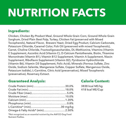 Iams Proactive Health Adult Active Dry Dog Food with Chicken and Turkey, 13.5 lb. Bag