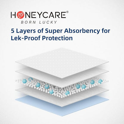 HONEY CARE All-Absorb Dog Pee Pads 22" x 23" (Pack of 14), Ultra Absorbent and Odor Eliminating Puppy Pads for Training, 5-Layer Leak-proof Pee Pads with Quick-dry Surface for Potty Training