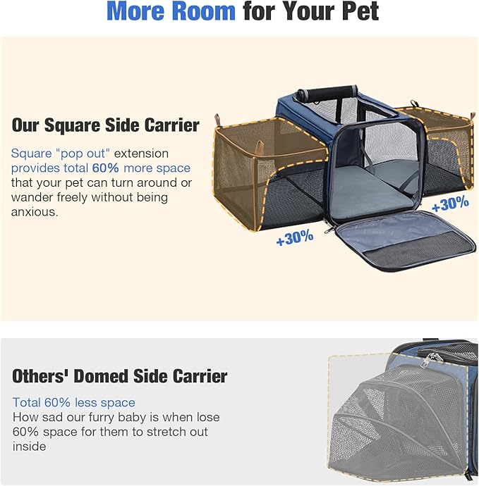 Lekereise Airline Approved Cat Dog Carrier with Wheels Expandable Rolling Pet Carrier for Medium Dogs and Cats Under 15 25LBS, Pet Travel Carrier on Wheels, Blue