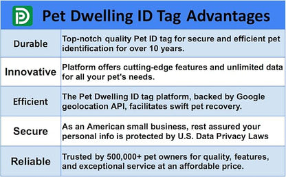 Premium NFC-QR Code Pet ID Tags - Dog Tags and Cat Tags, Connect to Online Pet Profile, Receive Instant Scanned Location Email Alert(Blue Paw)